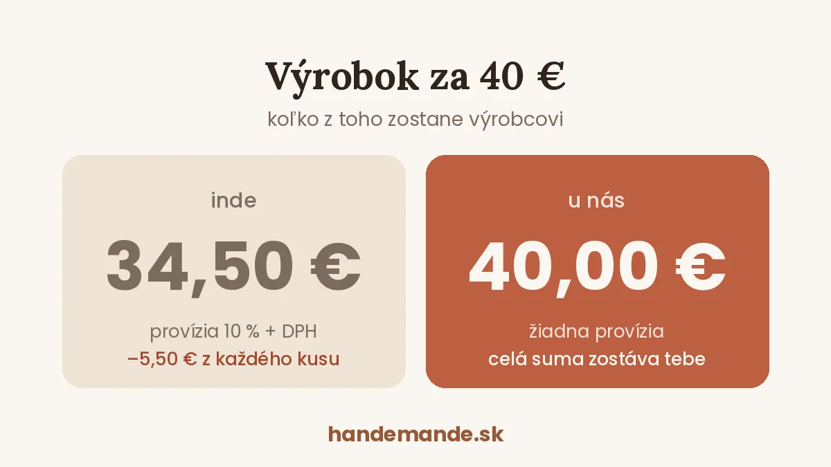 Výrobok za 40 €: inde vám zostane 34,50 €, u nás celých 40 €