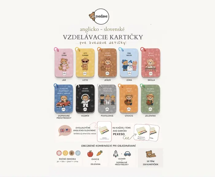 VZDELÁVACIE KARTIČKY